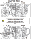 GIVI OSŁONA SILNIKA GMOLE Royal Enfield Meteor 350