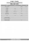 GIVI D5130KIT MOCOWANIE SZYBY 5130DT