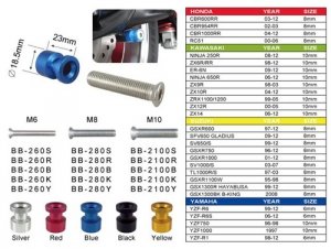 Rolki Keiti 23mm (Podnośnik Tył) M10 Black 2 Pack