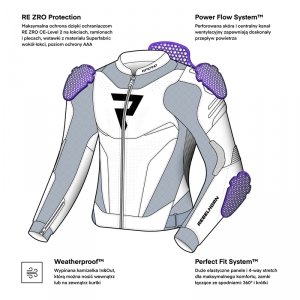 Kurtka motocyklowa skórzana Rebelhorn Inferno Black Blue White Red