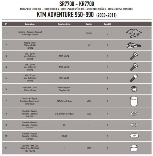 Kappa KR7700 Stelażcentralny Ktm Adventure 950/990 (03-11)
