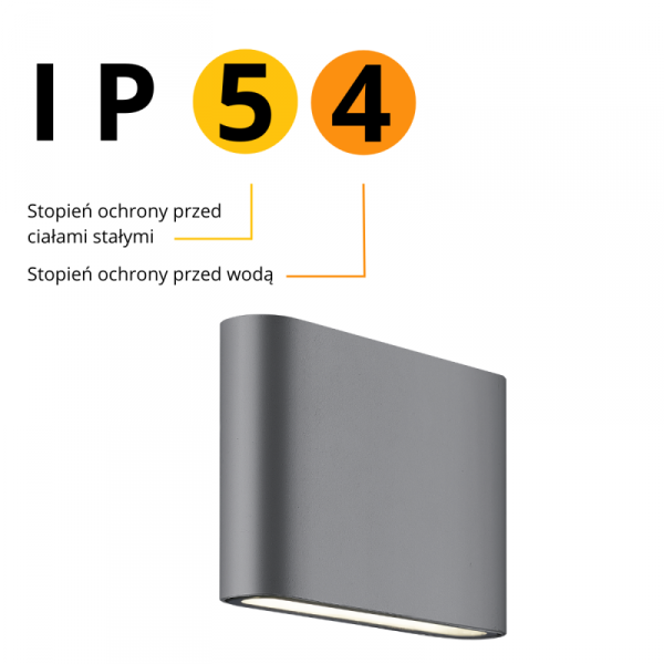 KINKIET ANTRACYT MIETALOWY PŁASKI HERMETYCZNY  LIGHT PRESTIGE SAPRI  IP54 LP-1556/1W ANTR