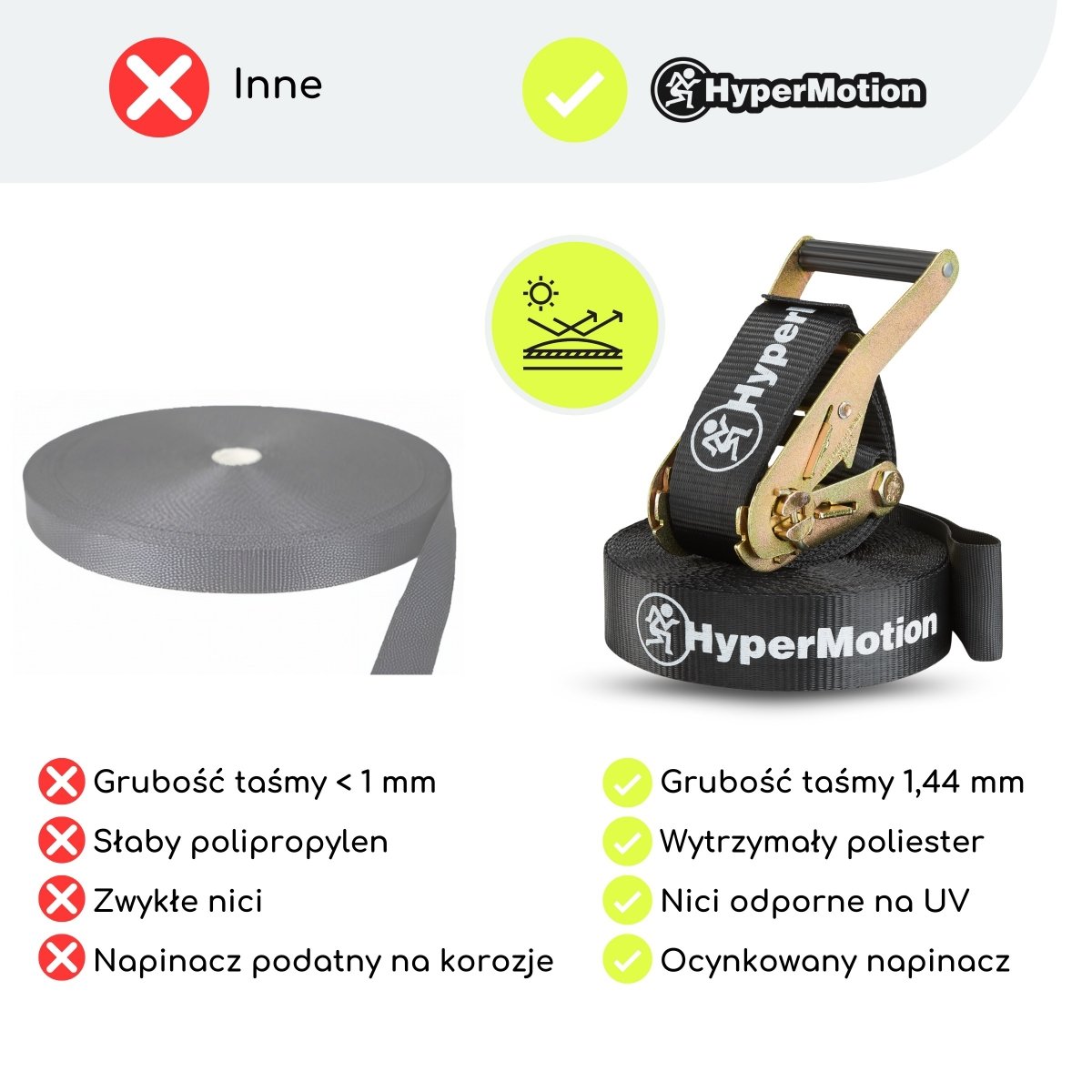 Tor przeszkód Ninja dla dzieci - zestaw slackline