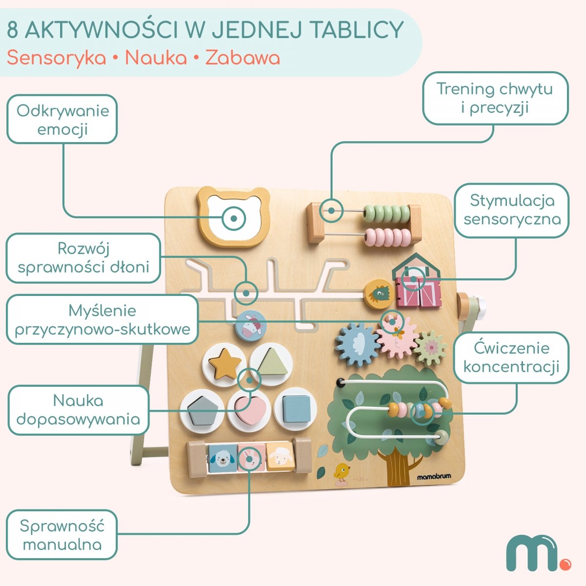 Drewniana Tablica Manipulacyjna Montessori 8 w 1 ze stojakiem Sensoryczna, Edukacyjna - Farma