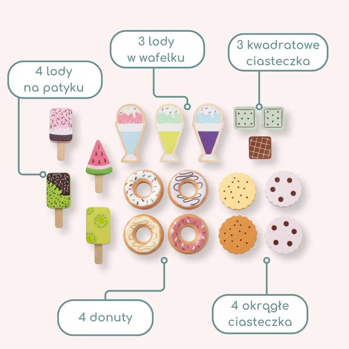 Mała Cukiernia - drewniany zestaw słodyczy do zabawy w sklep, 19 elementów