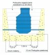 Studnia wodomierza SW-100/1,60m DN40