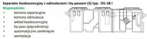 szamba-oczyszczalnie.com