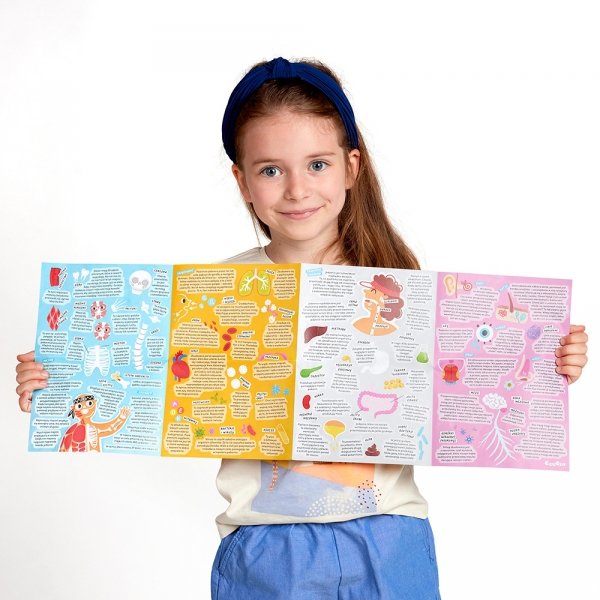 CzuCzu Puzzle Tak działa MOJE CIAŁO Zestaw edukacyjny puzzle plakat z ciekawostkami
