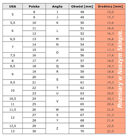 3736 Pierścionek srebrny stal chirurgiczna 316L nierdzewna 