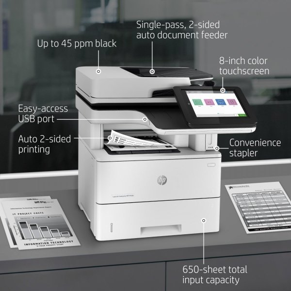 Urządzenie wielofunkcyjne HP LaserJet M528 GW12 | ADF | LAN | SERWIS | DUPLEX | 1PV65A |  5 tysięcy stron