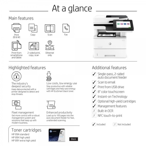 Urządzenie wielofunkcyjne HP LaserJet M528 GW12 | ADF | LAN | SERWIS | DUPLEX | 1PV65A |  5 tysięcy stron