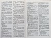 Antropologia funkcjonalna Bronisława Malinowskiego