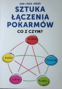 Jan Dries • Sztuka łączenia pokarmów