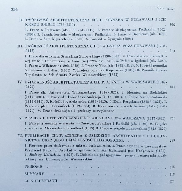 Chrystian Piotr Aigner. Architekt warszawskiego klasycyzmu