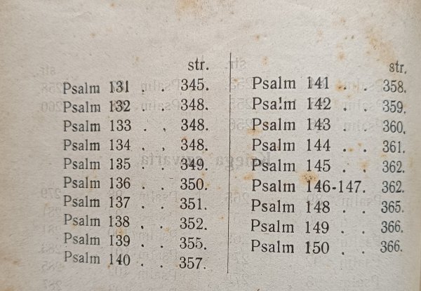 Edward Górski Wykład Psałterza Dawidowego