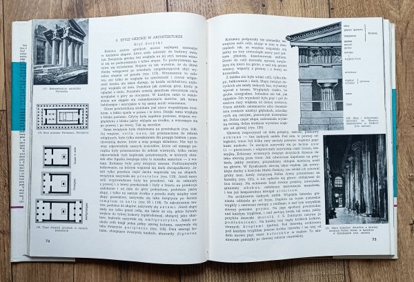 Władysław Witwicki Wiadomości o stylach