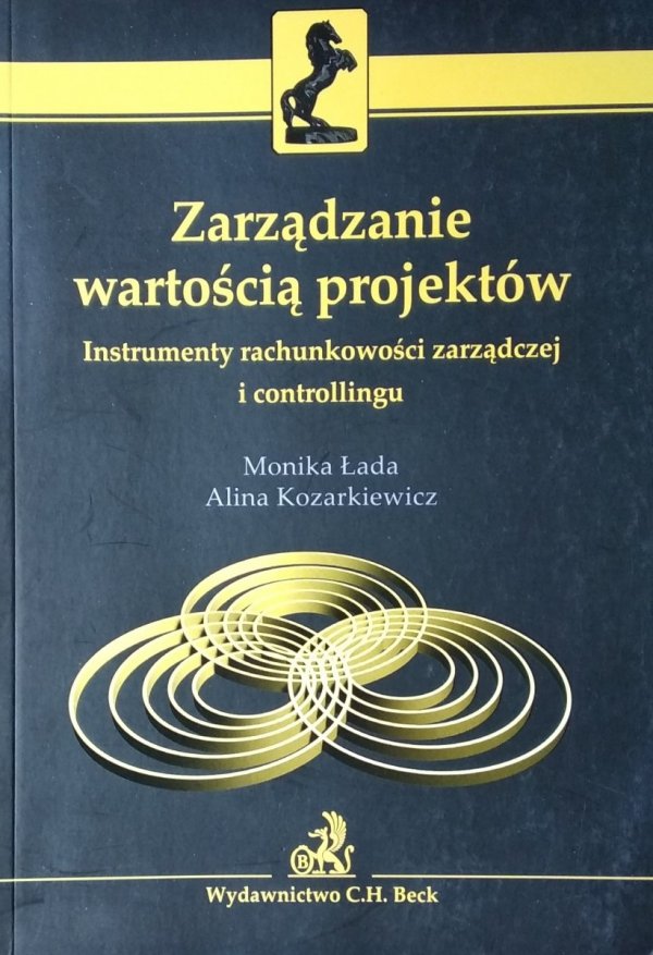 Monika Łada • Zarządzanie wartością projektów