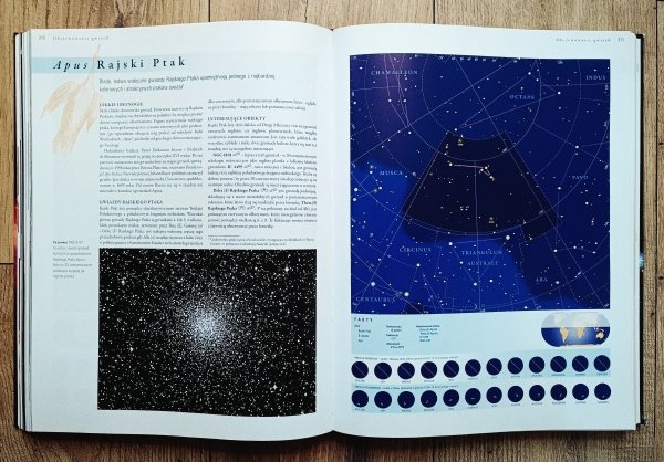 Patrick Moore, Fred Watson Kosmos / Buchmann