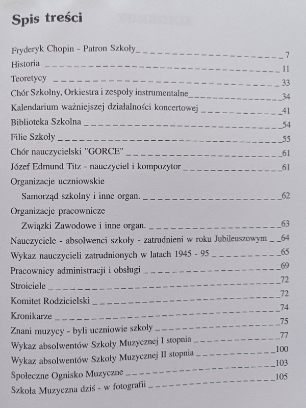 Historia Szkoły Muzycznej w Nowym Targu 1945-1995