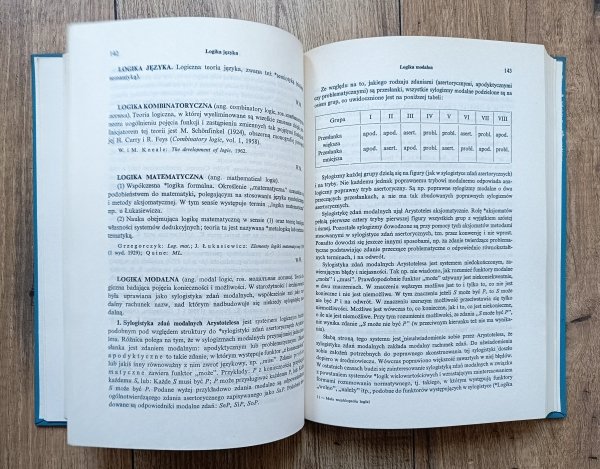 Mała encyklopedia logiki