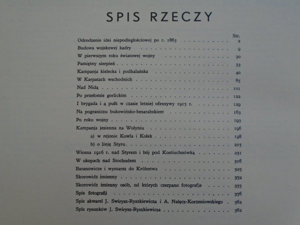 Album Legionów Polskich [reprint 1933]
