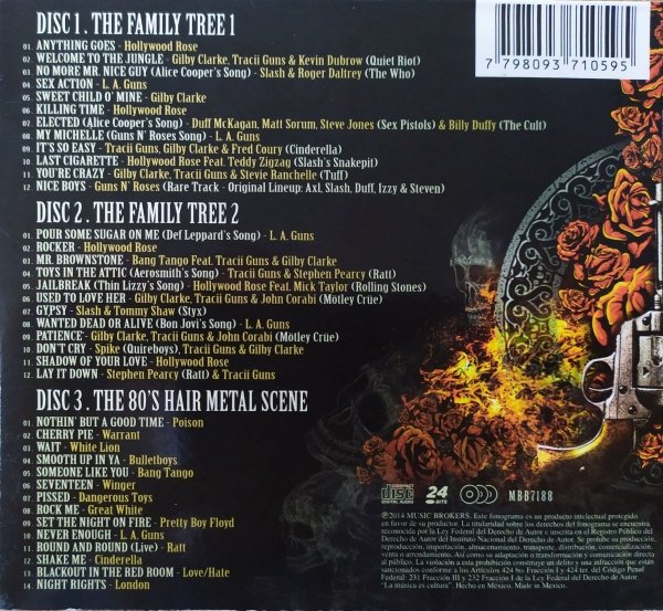 Guns n' Roses The Many Faces of Guns n' Roses 3CD