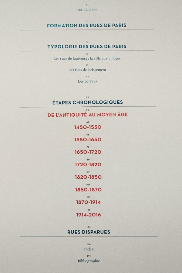 Pierre Pinon Atlas historique des rues de Paris
