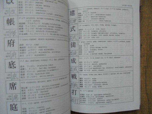 Bogusław Nowak • Słownik znaków japońskich [Japonia]