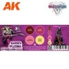 AK Interactive AK1068 WARGAME COLOR SET. MAGENTA PLASMA AND GLOWING EFFECTS. 4x17 ml