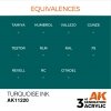 AK Interactive AK11220 TURQUOISE – INK 17ml