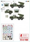 Star Decals 72-A1164 War in Ukraine 21 Ukrainian Big Guns and Rocket Artillery. 2S1 Gvostika, 2S9 Nona, 2S19 Msta-s, TOS-1 and BM-21 Grad 1/72