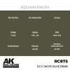 AK Interactive RC875 S.C.C. No.15 Olive Drab 17 ml