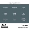 AK Interactive RC977 AMT-11 Blue Grey 17 ml