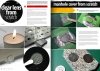 AK Interactive AK4838 Tanker Techniques Magazine no.10 Tricks and Tips - special edition (eng.)
