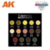 AK Interactive AK11769 CRUSHER DWARF – WARGAME STARTER SET – 14 COLORS & 1 FIGURE