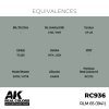 AK Interactive RC936 RLM 65 (1941) 17 ml