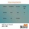 AK Interactive AK11199 METALLIC BLUE – METALLIC 17ml