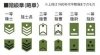 Fine Molds FM47 Japan Ground Self-Defense Force Tank Crew 1/35