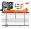 AK Interactive AK35009 AUTOMOTORE FS 206/207/208 SOGLIOLA RAIL SHUNTER – TREN DE MANIOBRAS 1/35