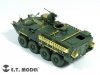 E.T. Model E72-026 Modern US ARMY M1126 IFV FOR ACADEMY 13411 1/72