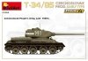 Miniart 37069 T-34/85 Czechoslovak Prod. Early Type 1/35