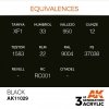 AK Interactive AK11029 Black 17ml