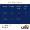 AK Interactive AK11214 CLEAR BLUE – STANDARD 17ml