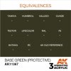 AK Interactive AK11367 Base Green (Protective) 17ml