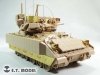 E.T. Model E35-224 US Army M2/M3 BRADLEY IFV Schurzen (For Meng Kit) (1:35)