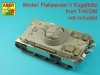 Aber 35L-342 Two German 3cm Flak 103 barrels for Kugelblitz tanks / Zestaw dwóch luf 3cm Flak 103 do niemieckieckich przeciwlotniczych czołgów Kugelblitz 1/35