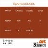 AK Interactive AK11221 SKIN – INK 17ml