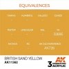 AK Interactive AK11362 British Sand Yellow 17ml