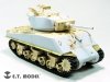 E.T. Model E35-295 WWII U.S. M4A3E2 JUMBO Assault Tank For Meng TS-045 1/35