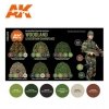 AK Interactive AK11632 WOODLAND & FLECKTARN CAMOUFLAGE